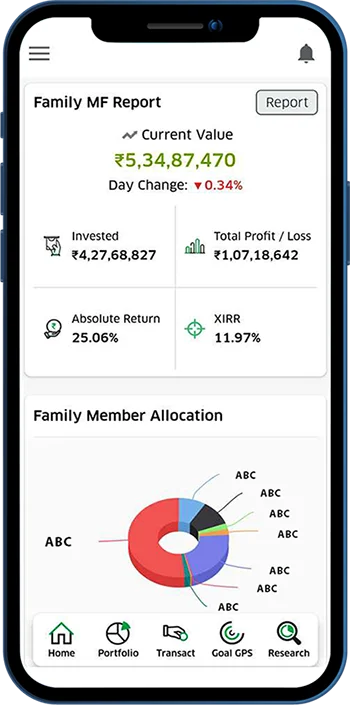 Portfolio Analysis